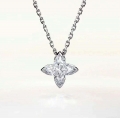 Louis Vuitton M01335 Fashion Necklace Jewelry L50137